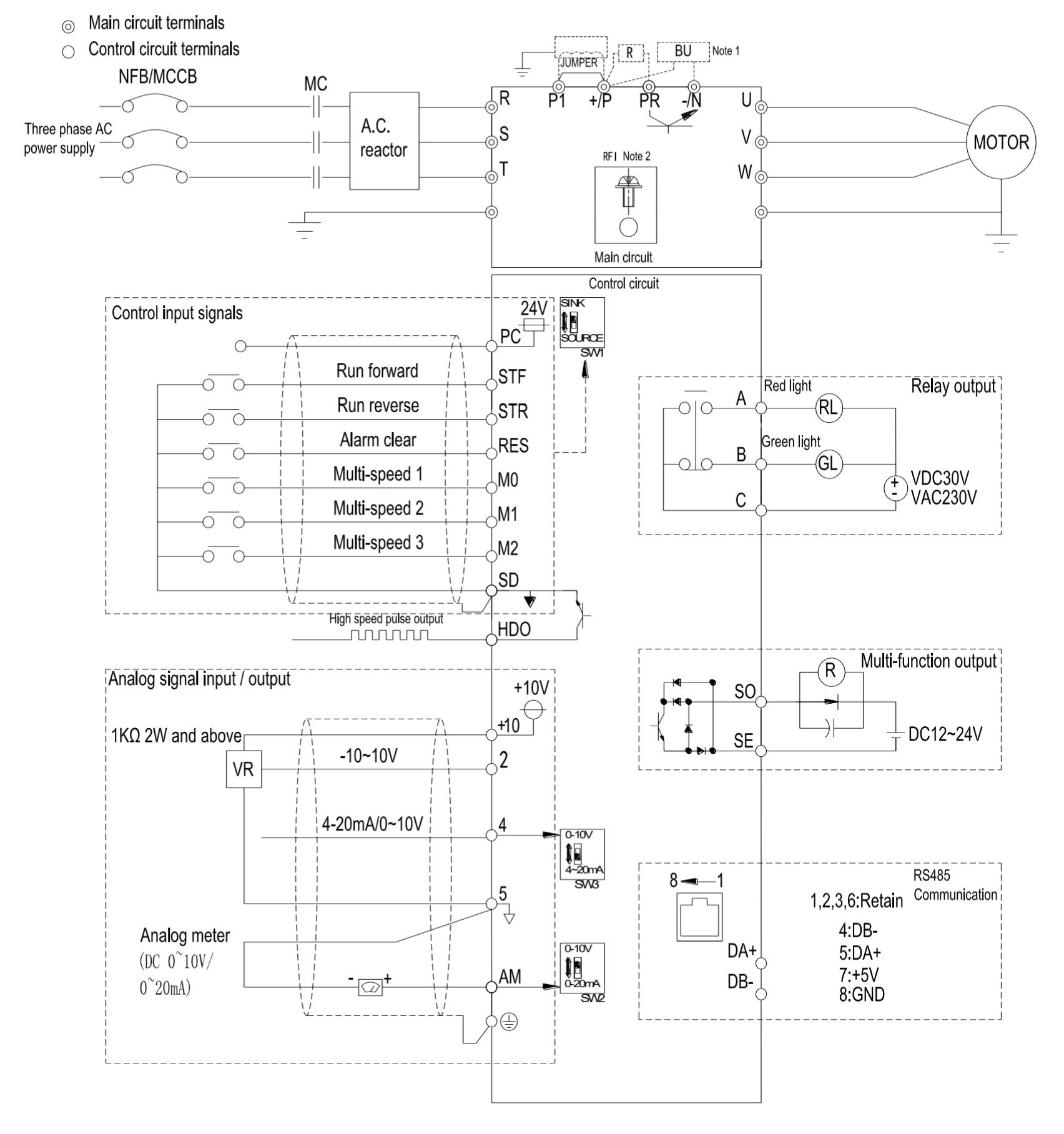 Cableado SE3